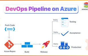 Azure Pipelines screenshot 3