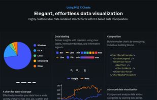 MUI X Charts screenshot 1
