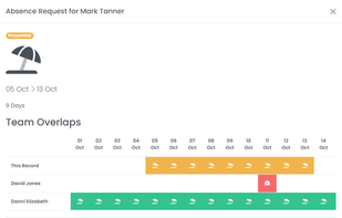 Absence or PTO Request Screen