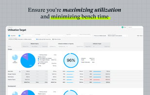 See who's been well-utilized, who has too much 'bench time', and who's been stretched.