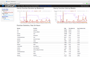 concurix screenshot 1