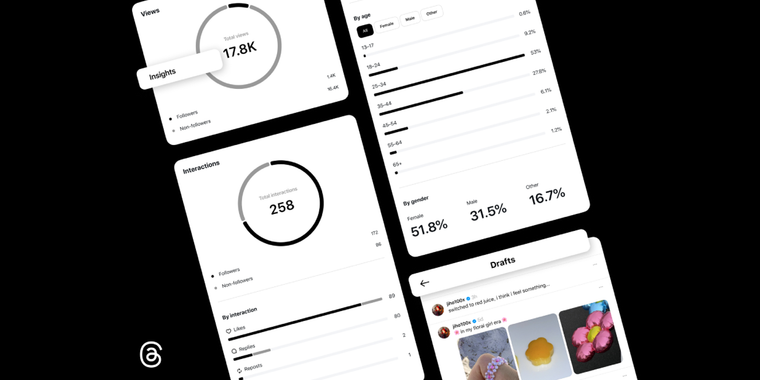 Meta introduces analytics, drafts, and scheduling to Threads for creators and businesses image