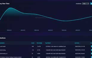 Whatoblock screenshot 3