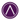 AnswerThis icon