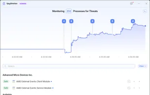 SpyShelter Light Skin