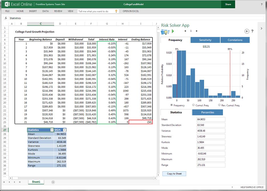 Risk Solver Alternatives and Similar Software | AlternativeTo