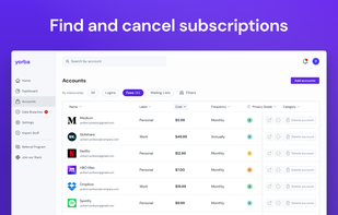 Find and cancel subscriptions
