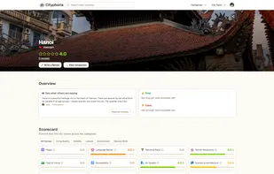 Cityphoria screenshot 1