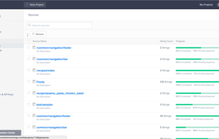 List of all sources extracted from the application