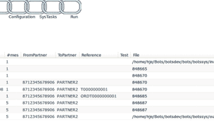 you can zoom in on the details of the processing of the incoming file