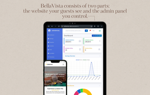 BellaVista frontend and admin interface across different devices.