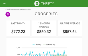 Thrifty screenshot 3