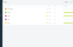 Taskomat screenshot 1