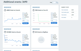 Coinsflare screenshot 1