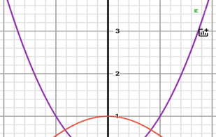 Scientific Calc and Grapher screenshot 3