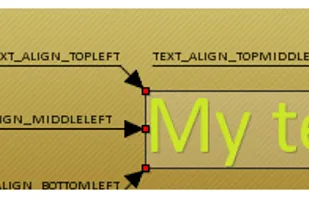 Extensive support for fonts and alignments.