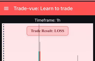 Instant feedback for a losing trade