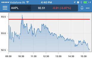 Sentieo screenshot 1