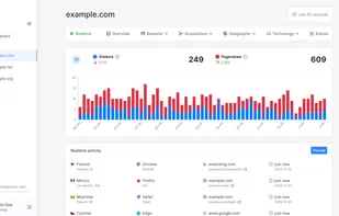 Qatir Analytics screenshot 1