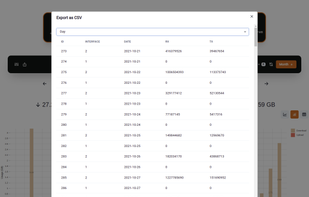 Export data as CSV file