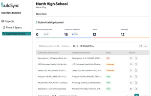 This demonstrates the breakdown of the product into the technical characteristics and compares them for compliance against the requirements of the plans and specs