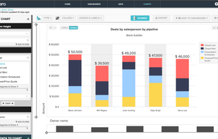 Create charts with drag-and-drop ease