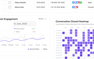 Sanoflow screenshot 2