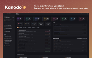 Know exactly where you stand
See what's due, what's done, and what needs attention.