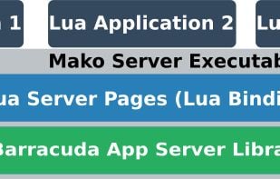Mako Server screenshot 1