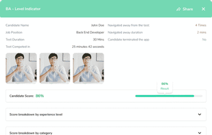 Candidate's level indicator