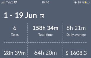 Task statistics