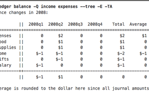hledger screenshot 2
