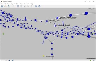 VOSviewer Alternatives and Similar Software | AlternativeTo