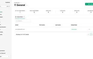 Manage your audiences and its subscribers.