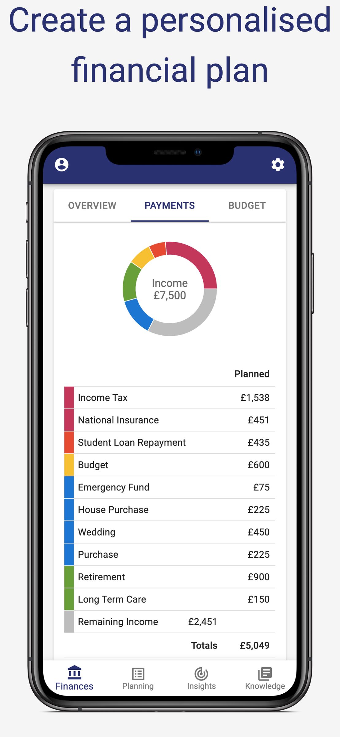 Moneyed Alternatives: Top 7 Budget Managers | AlternativeTo