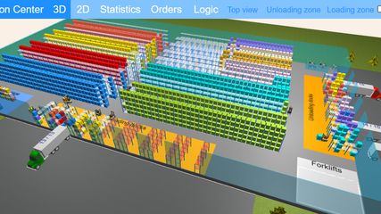 This AnyLogic model simulates how a distribution center warehouse operates. The principal operations are: unloading, loading, and order assembly.