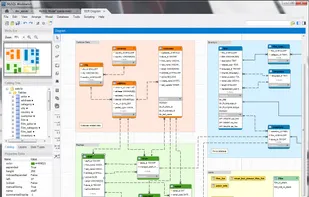 MySQL Workbench screenshot 1