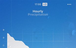 Sun weather forecast screenshot 1