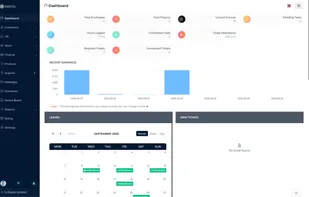 Company Dashboard