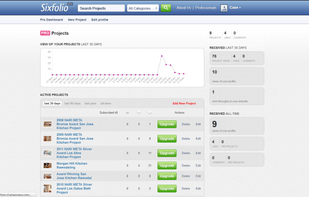 Sixfolio screenshot 2