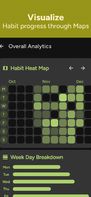 Visualize
Habit progress through Maps