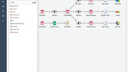 Gaio Analytics Platform screenshot 1