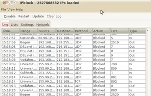 A log of blocked addresses