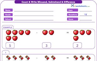 Learn Subtraction using pictures