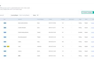 TradeWind AI Recurrent Lead Generation Task