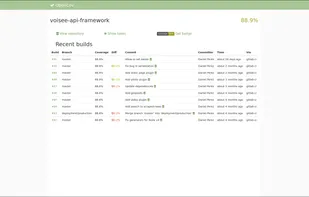 OpenCov screenshot 2