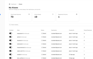 Emalias.app screenshot 1