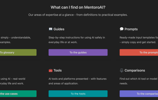 Overview of areas of expertise.