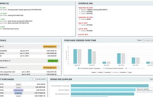 Tradogram screenshot 1