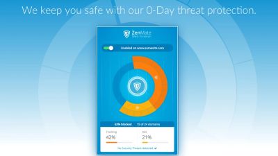 We keep you safe with 0-day threat protection